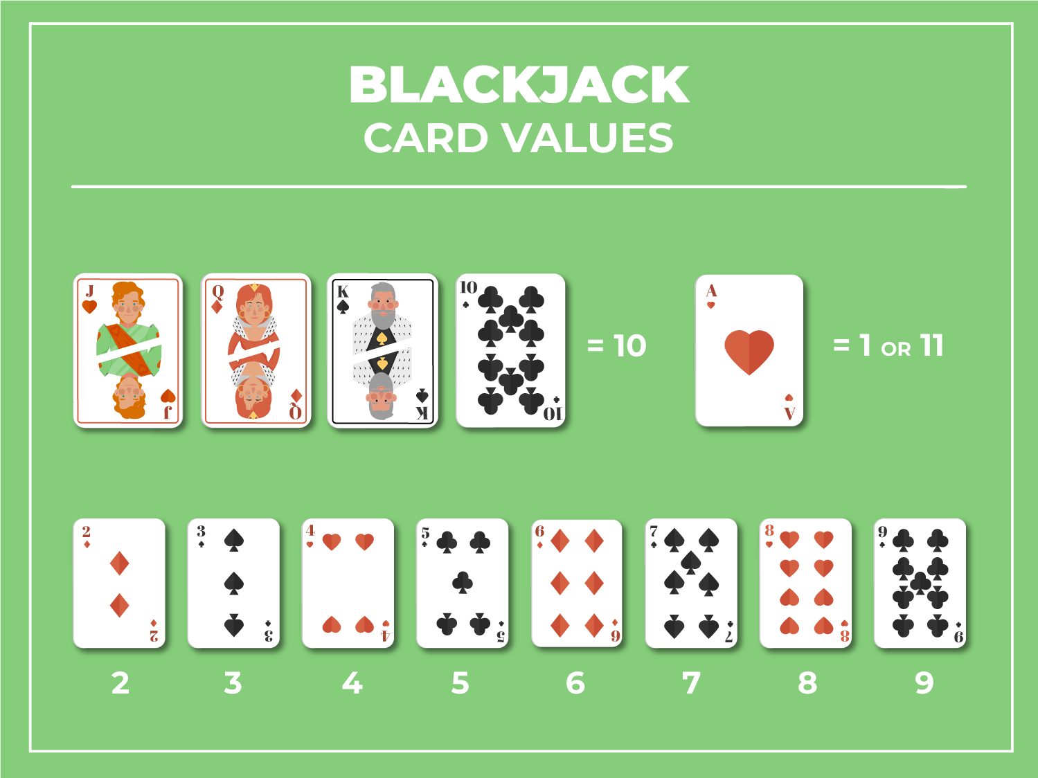 Blackjack f168